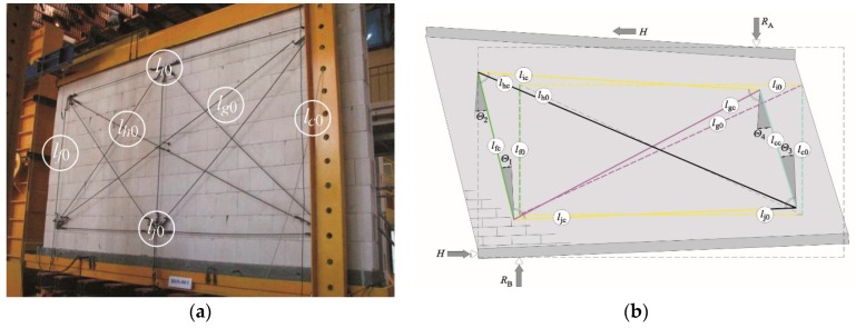 Research On The Influence Of Bed Joint Reinforcement On Strength And 