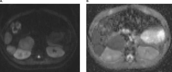 Figure 2.