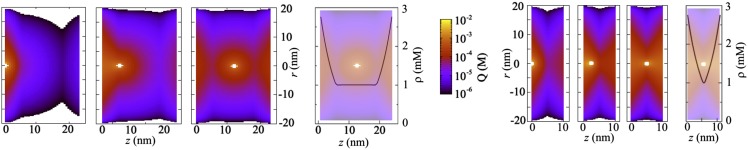 Fig. 3.