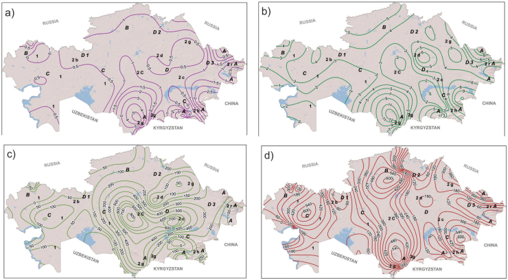 Figure 4