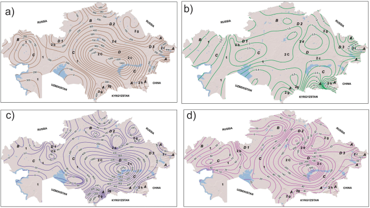 Figure 6