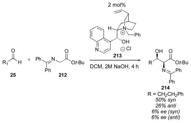 Scheme 18