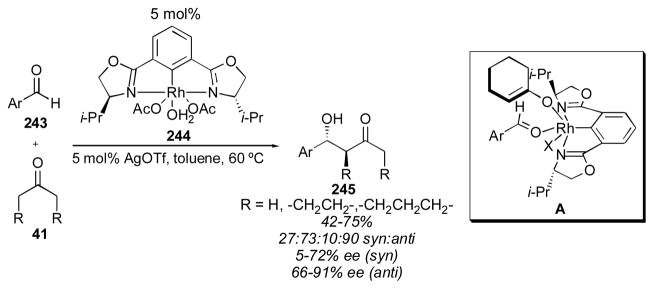 Scheme 30