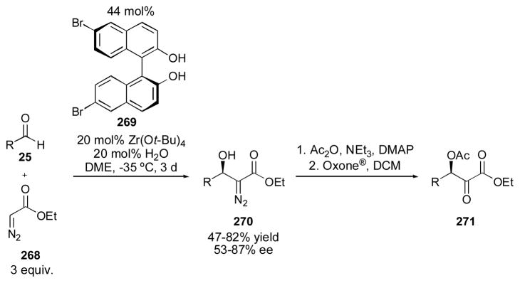 Scheme 38