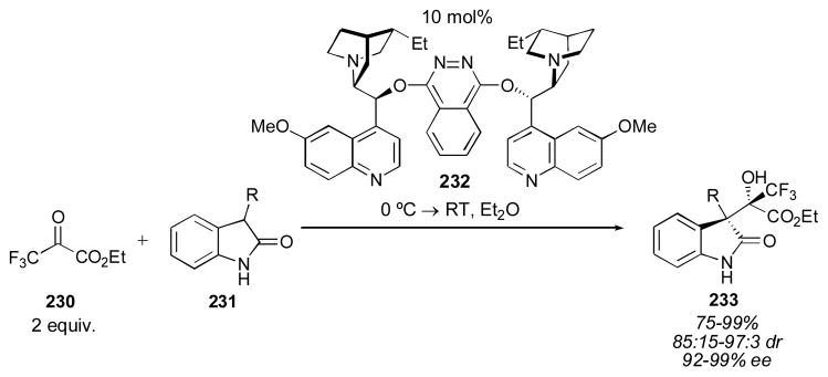 Scheme 25