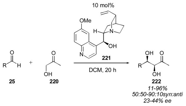 Scheme 22