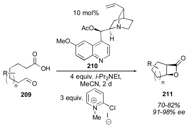 Scheme 17