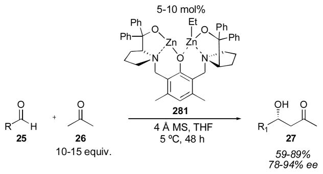 Scheme 41