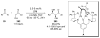 Scheme 42