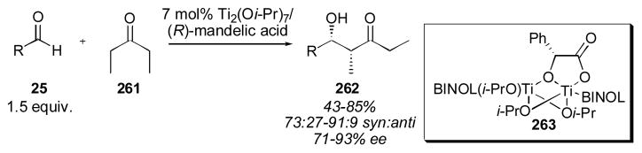 Scheme 35