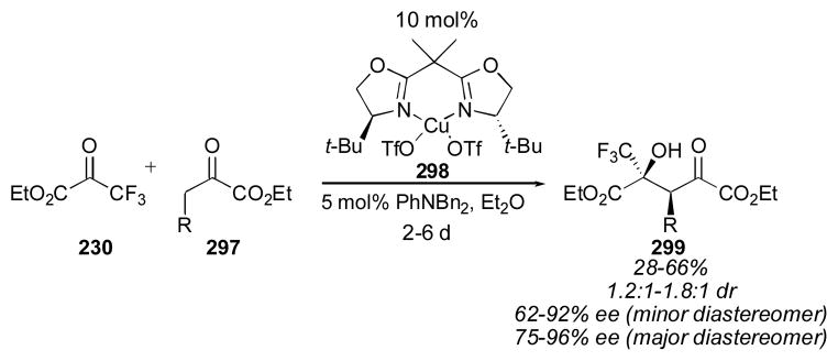 Scheme 50