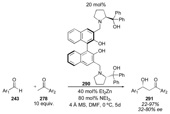 Scheme 45