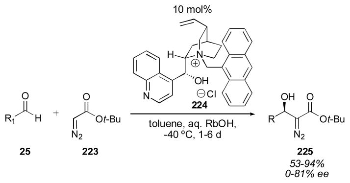 Scheme 23