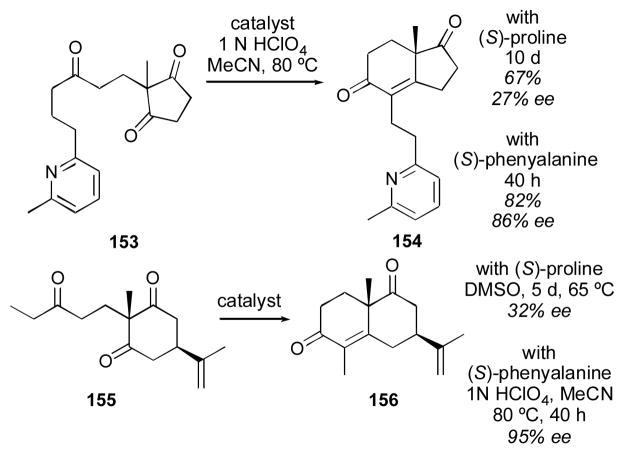 Scheme 14