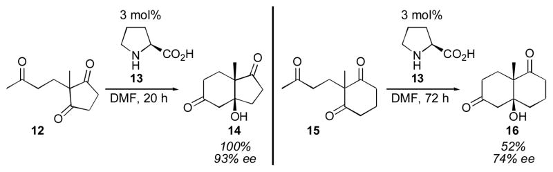 Scheme 3