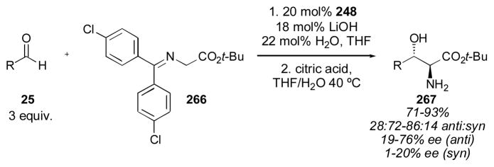 Scheme 37