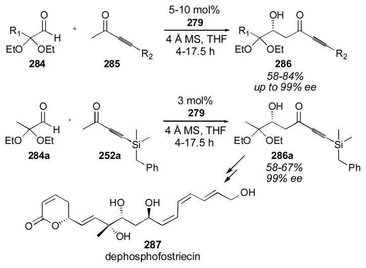 Scheme 43