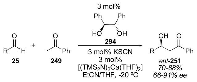 Scheme 47