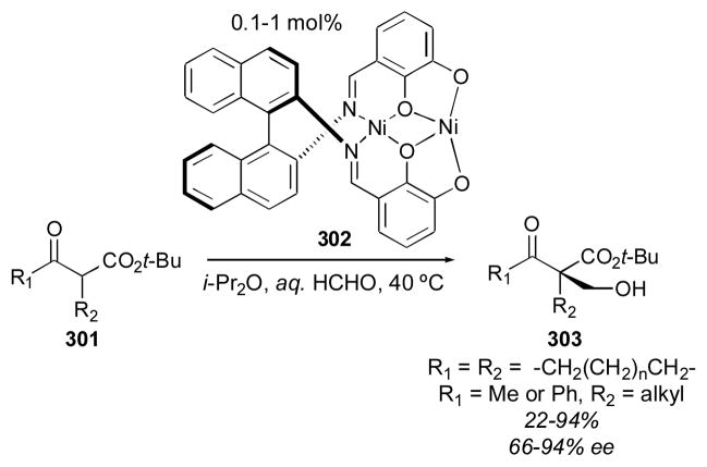 Scheme 53