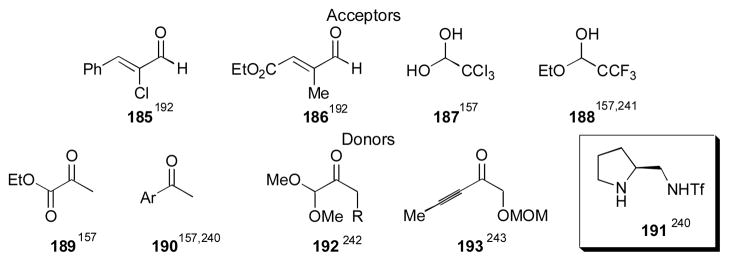 Scheme 15