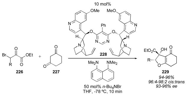 Scheme 24