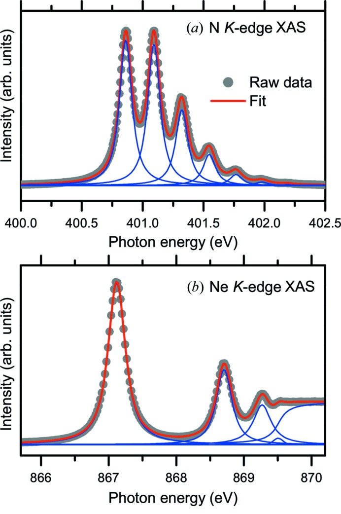 Figure 12