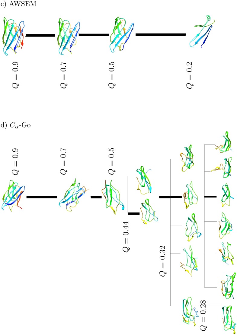 Fig 11