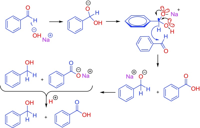 Scheme 4