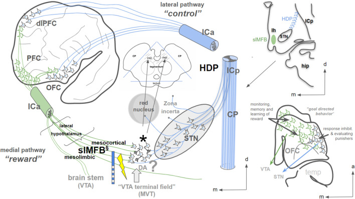 Fig. 14