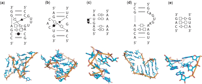 Figure 5.