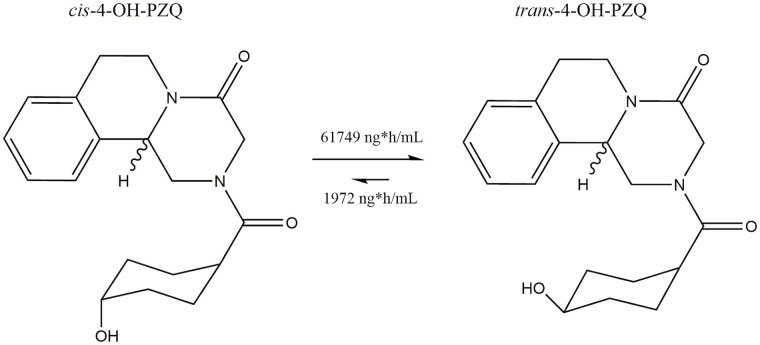 Fig 8