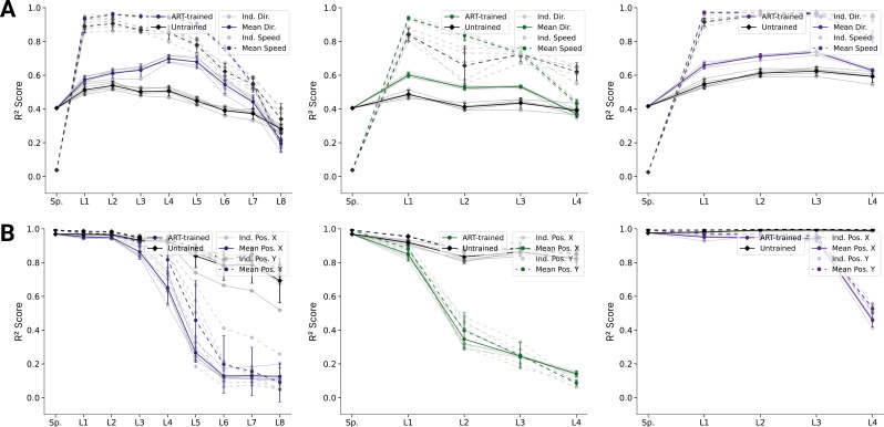 Figure 6—figure supplement 1.