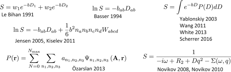 FIG. 5.