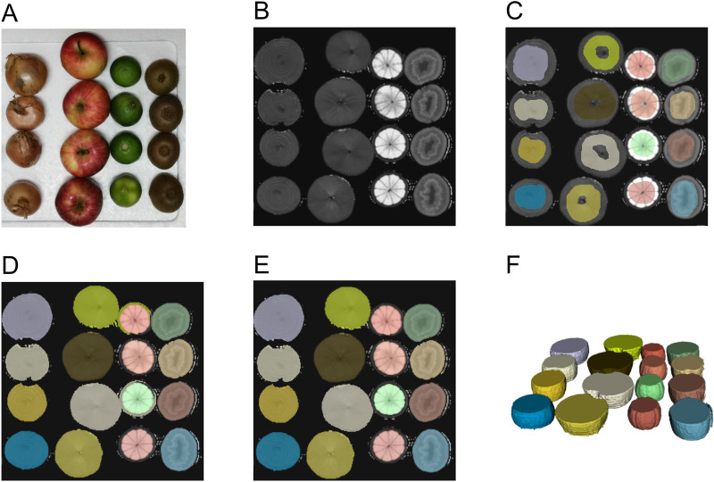 Figure 6