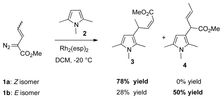 Scheme 2