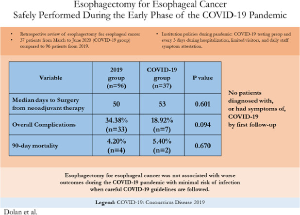 Image, graphical abstract