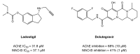Figure 23