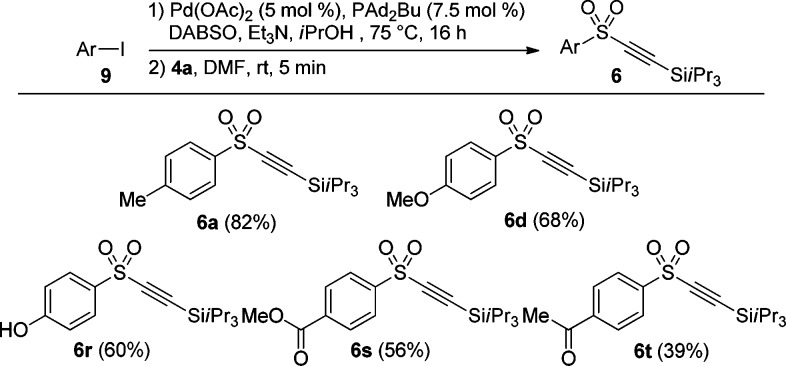 Scheme 5