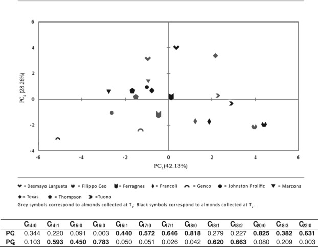 JSFA-9110-FIG-0002-b