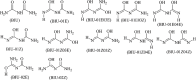 Supplementary Figure 3:
