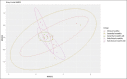 Figure-9