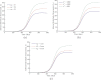 Fig. 10