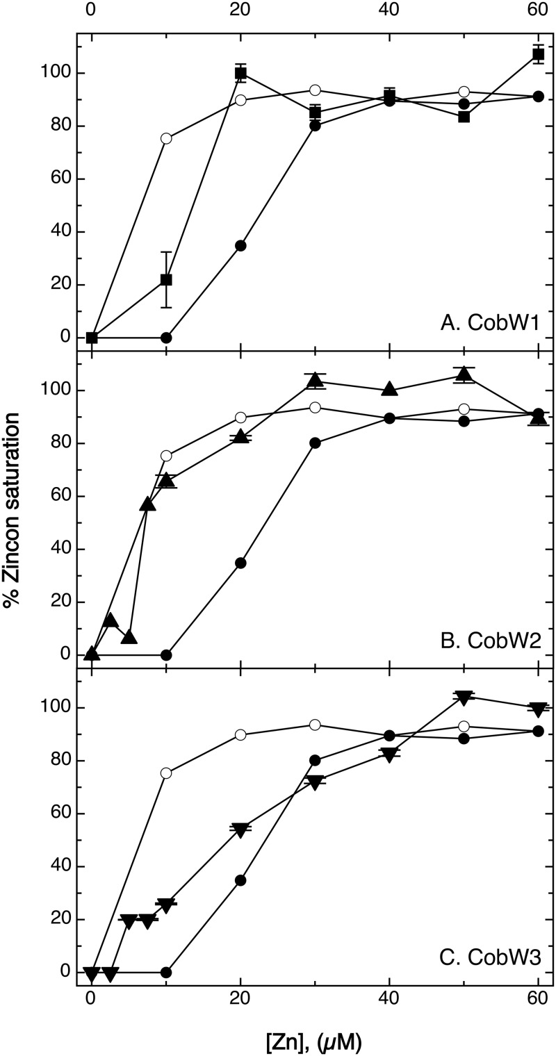 FIG 7