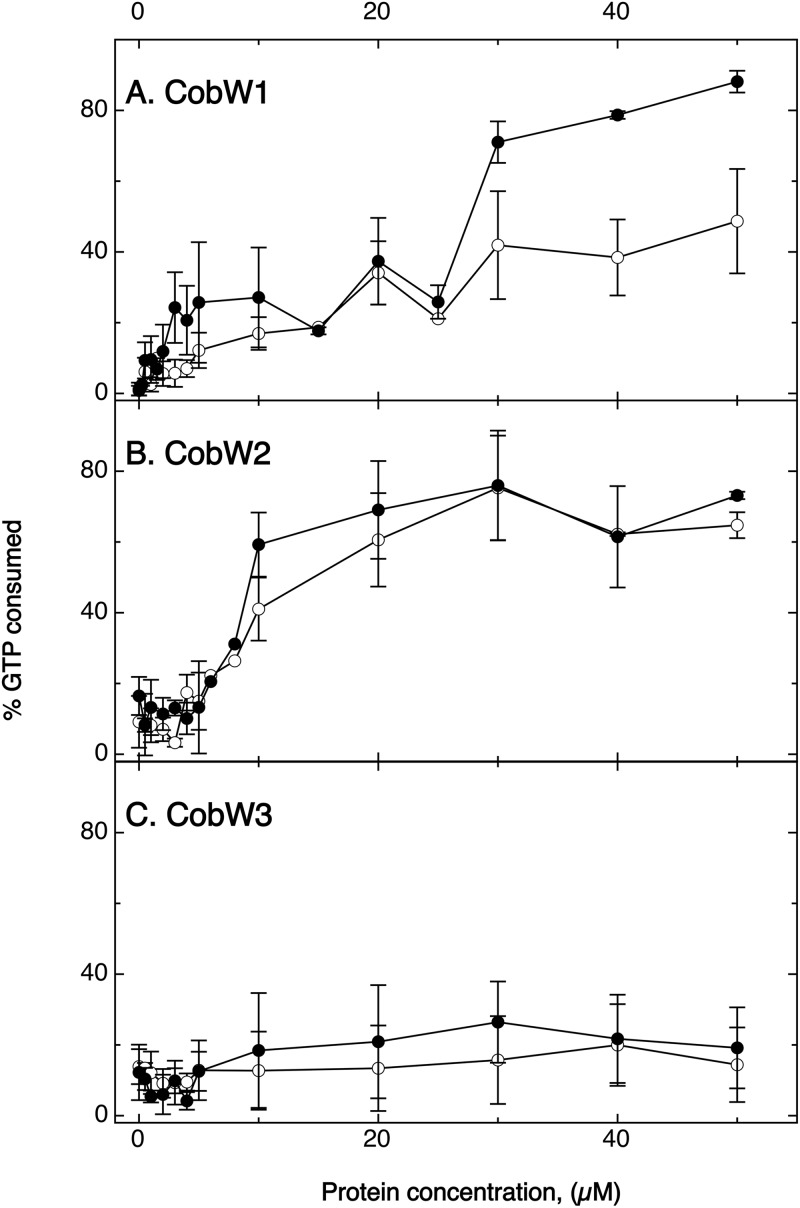 FIG 9