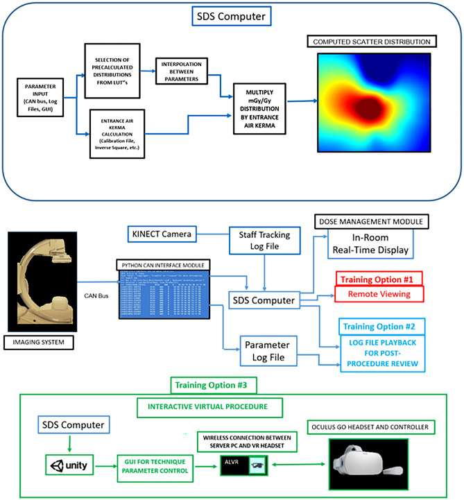 Fig. 1