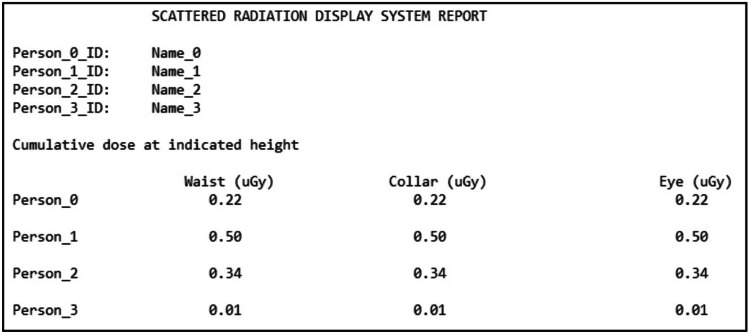 Fig. 10