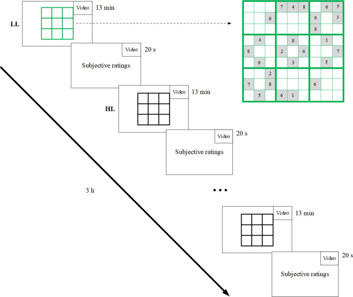 Fig 1