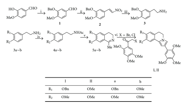 Scheme 1