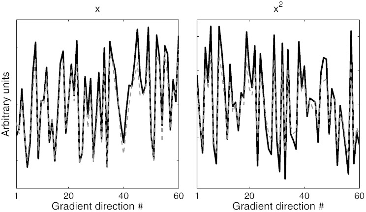 Fig. 10