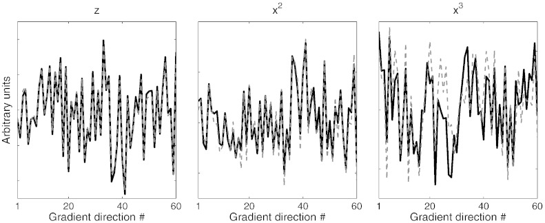 Fig. 9